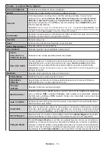 Preview for 18 page of Horizon Fitness 42HL810F Operating Instructions Manual