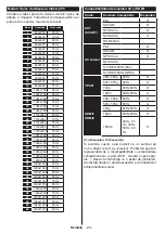 Preview for 23 page of Horizon Fitness 42HL810F Operating Instructions Manual