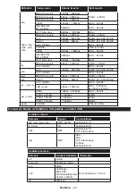 Preview for 26 page of Horizon Fitness 42HL810F Operating Instructions Manual