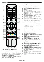 Preview for 41 page of Horizon Fitness 42HL810F Operating Instructions Manual