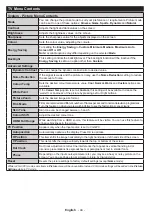 Preview for 47 page of Horizon Fitness 42HL810F Operating Instructions Manual