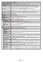 Preview for 49 page of Horizon Fitness 42HL810F Operating Instructions Manual