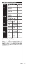 Preview for 54 page of Horizon Fitness 42HL810F Operating Instructions Manual