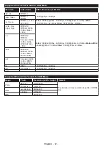 Preview for 55 page of Horizon Fitness 42HL810F Operating Instructions Manual