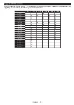 Preview for 58 page of Horizon Fitness 42HL810F Operating Instructions Manual