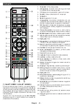 Preview for 71 page of Horizon Fitness 42HL810F Operating Instructions Manual