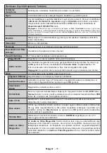 Preview for 79 page of Horizon Fitness 42HL810F Operating Instructions Manual