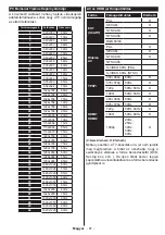 Preview for 84 page of Horizon Fitness 42HL810F Operating Instructions Manual