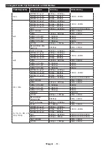 Preview for 86 page of Horizon Fitness 42HL810F Operating Instructions Manual