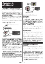 Preview for 89 page of Horizon Fitness 42HL810F Operating Instructions Manual