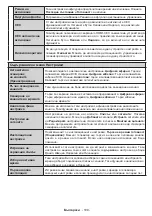 Preview for 112 page of Horizon Fitness 42HL810F Operating Instructions Manual