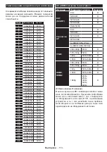 Preview for 116 page of Horizon Fitness 42HL810F Operating Instructions Manual