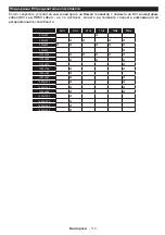 Preview for 120 page of Horizon Fitness 42HL810F Operating Instructions Manual