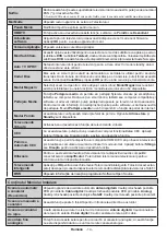 Preview for 17 page of Horizon Fitness 43HL7510U Operating Instructions Manual