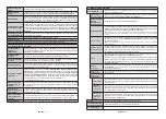 Preview for 13 page of Horizon Fitness 43HL7539U/C User Manual