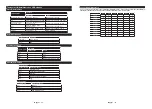 Preview for 54 page of Horizon Fitness 43HL7539U/C User Manual