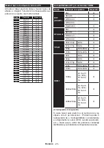 Предварительный просмотр 23 страницы Horizon Fitness 43HL8500U Operating Instructions Manual