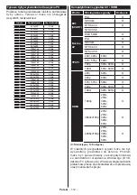 Предварительный просмотр 115 страницы Horizon Fitness 43HL8500U Operating Instructions Manual