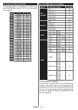 Preview for 49 page of Horizon Fitness 43HL8510U Operating Instructions Manual