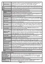 Preview for 73 page of Horizon Fitness 49HL8510U Operating Instructions Manual