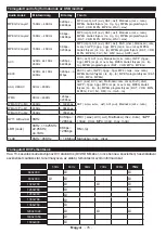 Preview for 79 page of Horizon Fitness 49HL8510U Operating Instructions Manual