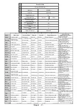 Preview for 90 page of Horizon Fitness 49HL8510U Operating Instructions Manual