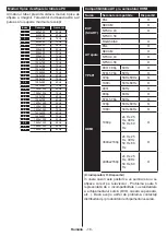 Предварительный просмотр 21 страницы Horizon Fitness 49HL9910U Operating Instructions Manual