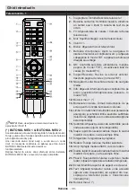 Предварительный просмотр 10 страницы Horizon Fitness 55HL810F Operating Instructions Manual