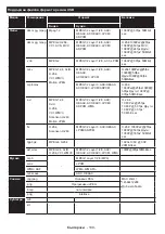 Предварительный просмотр 103 страницы Horizon Fitness 55HL810F Operating Instructions Manual