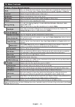 Preview for 42 page of Horizon Fitness 55HL8510U Operating Instructions Manual