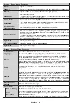 Preview for 43 page of Horizon Fitness 55HL8510U Operating Instructions Manual