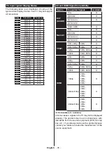 Preview for 48 page of Horizon Fitness 55HL8510U Operating Instructions Manual