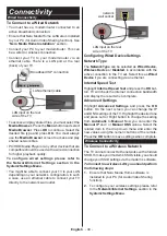 Preview for 51 page of Horizon Fitness 55HL8510U Operating Instructions Manual