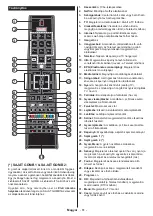 Preview for 64 page of Horizon Fitness 55HL8510U Operating Instructions Manual