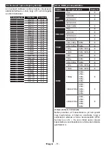 Preview for 76 page of Horizon Fitness 55HL8510U Operating Instructions Manual