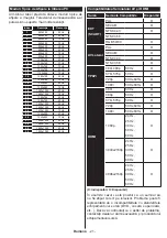 Предварительный просмотр 24 страницы Horizon Fitness 55HL950U Operating Instructions Manual