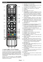 Предварительный просмотр 75 страницы Horizon Fitness 55HL950U Operating Instructions Manual