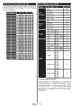 Предварительный просмотр 88 страницы Horizon Fitness 55HL950U Operating Instructions Manual