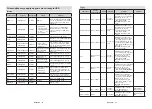 Preview for 71 page of Horizon Fitness 55HQ8590U/B User Manual