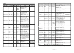 Preview for 91 page of Horizon Fitness 55HQ8590U/B User Manual