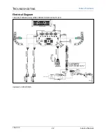 Предварительный просмотр 22 страницы Horizon Fitness 7.0AT-03 Service Manual