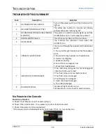 Предварительный просмотр 25 страницы Horizon Fitness 7.0AT-03 Service Manual