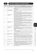 Preview for 99 page of Horizon Fitness Bookletmaker FC-200A Manual