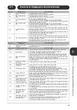 Preview for 101 page of Horizon Fitness Bookletmaker FC-200A Manual