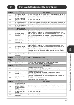 Preview for 105 page of Horizon Fitness Bookletmaker FC-200A Manual