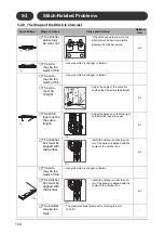 Preview for 112 page of Horizon Fitness Bookletmaker FC-200A Manual