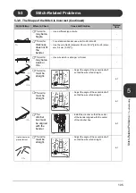 Preview for 113 page of Horizon Fitness Bookletmaker FC-200A Manual