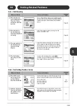 Preview for 117 page of Horizon Fitness Bookletmaker FC-200A Manual