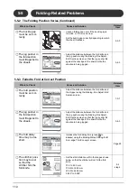 Preview for 118 page of Horizon Fitness Bookletmaker FC-200A Manual