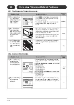 Preview for 120 page of Horizon Fitness Bookletmaker FC-200A Manual